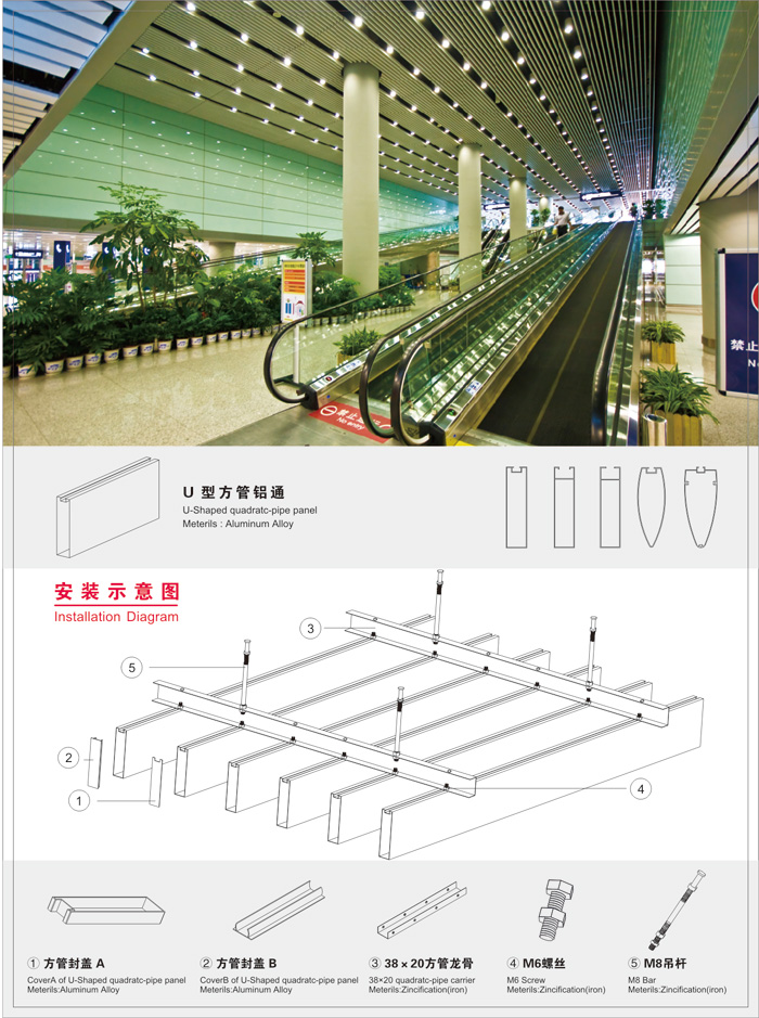 Isnstallation diagram