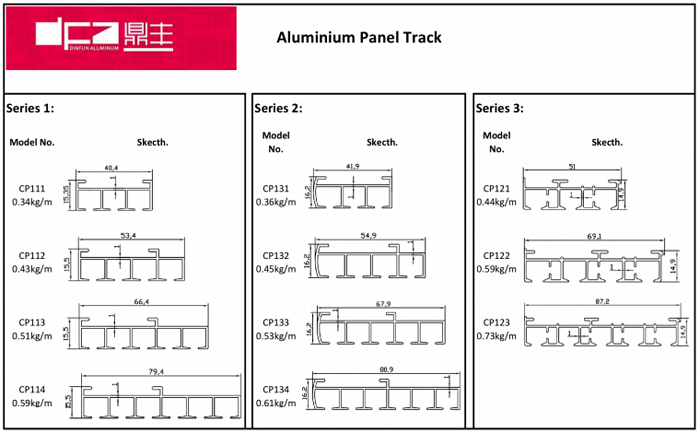 Aluminium curtain tracks