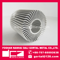 Aluminum extruded LED heat sink